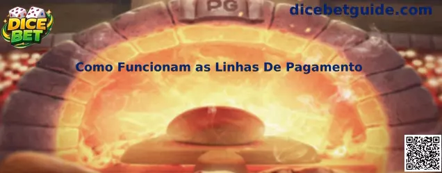 Como funcionam as linhas de pagamento no Dice Bet