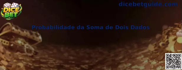 Probabilidade da Soma de Dois Dados