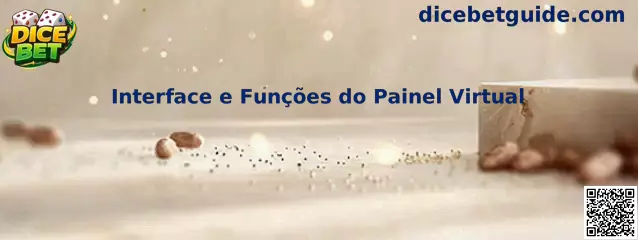 Interface e Funções do Painel Virtual
